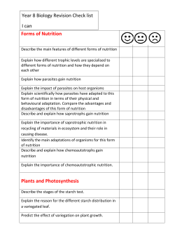 BIOLOGY REVISION HELP