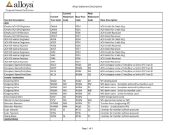 Alloya Statement Descriptions Current Description Current Tran