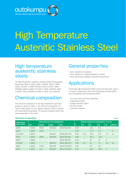 High Temperature Austenitic Stainless Steel