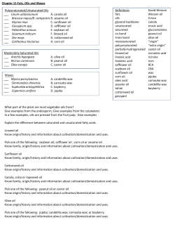 Chapter 11-Fats, Oils and Waxes Polyunaturated/Unsaturated Oils