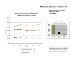 Apache Elementary Enrollment Area