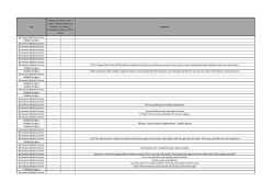 Friends and Family Results November (via SMS Text)