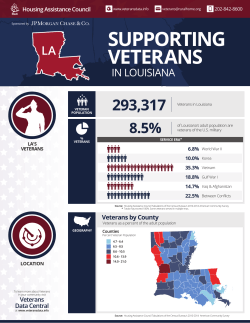 Louisiana - Veterans Data Central