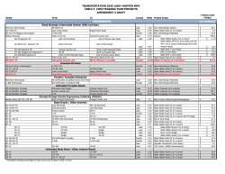 Amendment 3 - I-75 (Draft for Review) - Lake