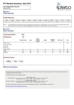 100% 0% 0% - Dr Victoria Muir`s Practice