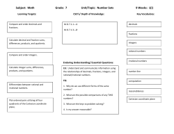 Subject: Math Grade: 7 Unit/Topic: Number Sets 9 Weeks: 1(i)