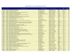 Outpatient Ratio of Cost to Charges Effective 8/1/2015