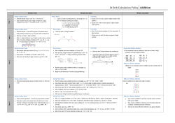 St Erth Calculation Policy