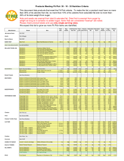 Fit Pick 35-10-35 Snack Foods for Vending