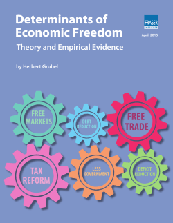 Determinants of Economic Freedom