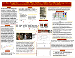 How Does Temperature and Humidity Affect