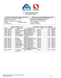 US Duns Number Listing - Suppliers