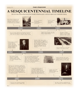 a sesquicentennial timeline
