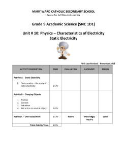 10 - Edmodo