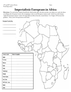 Imperialistic Europeans in Africa