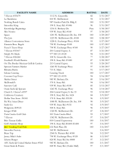 Health Scores - City of Allen