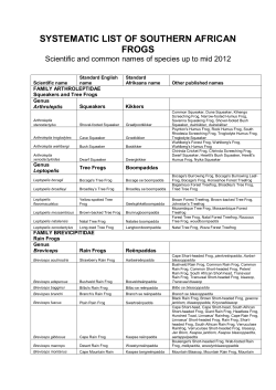 Checklist for Southern African Frogs