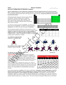 Name Honors Chemistry ____/____/____ Electron Configuration