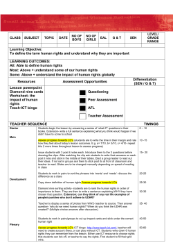 Learning Objective: To define the term human rights and understand