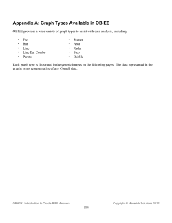 Appendix A: Graph Types Available in OBIEE