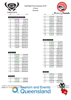 Day/Night Pony Express 2016 - Mareeba Mountain Goats Inc