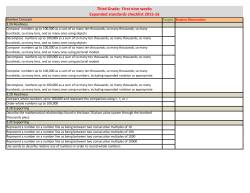 Third Grade: First nine weeks Expanded standards checklist 2015-16