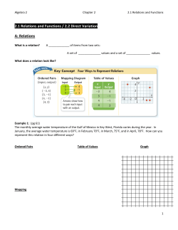 2.1 Relations and Functions / 2.2 Direct Variation A: Relations