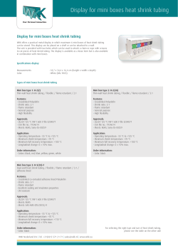 Display for mini boxes heat shrink tubing