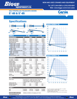 Crane Specs