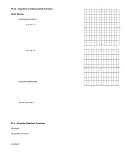 Graphing Equations