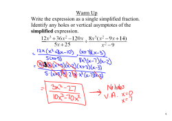 Identify any holes or vertical asymptotes of the simplified expression