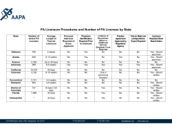 PA Licensure Procedures and Number of PA Licenses by State