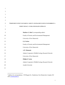 INDEPENDENT EFFECTS OF HABITAT AMOUNT AND