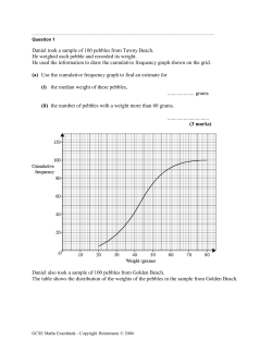 Module 1 Cumulative Frequency questions