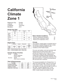 California Climate Zone 1