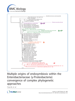 Multiple origins of endosymbiosis within the