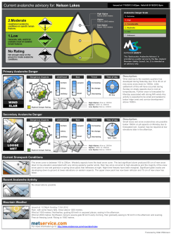 New Zealand Avalanche Centre