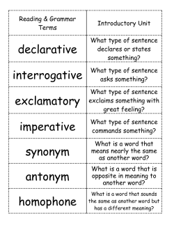 declarative interrogative exclamatory imperative synonym antonym