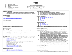 Survival - Troup County School System