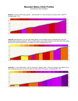 Mountain Mama Climb Profiles