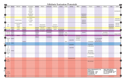 Adiabatic Ionization Potentials