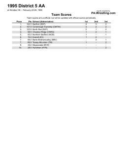 1995 District 5 AA - PA