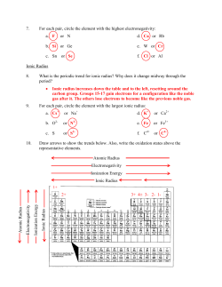 Periodic Trends KEY - Northern Highlands