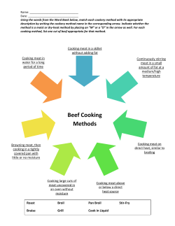 Beef Cooking Methods - Montana Beef Council