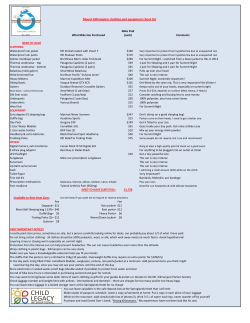 Mount Kilimanjaro clothing and equipment check list