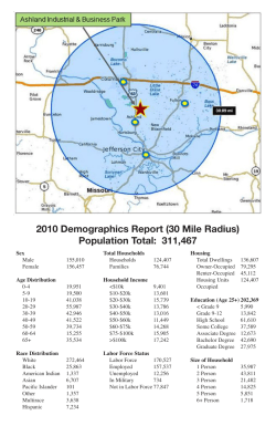2010 Demographics Report (30 Mile Radius) Population Total