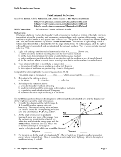 Total Internal Reflection