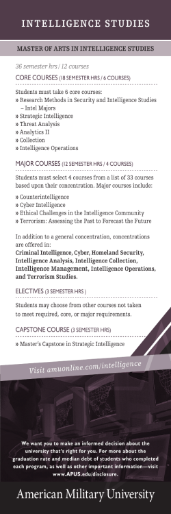 intelligence studies