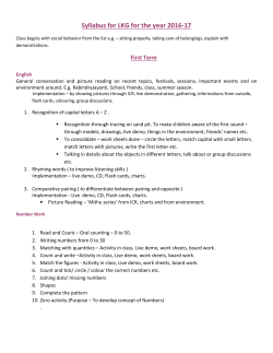 Syllabus for LKG for the year 2016-17