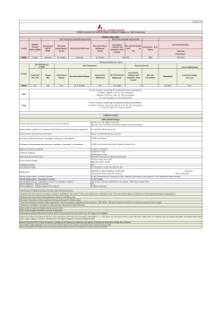 CASOC 25,000 Unlimited Rs. 10 lakhs Unlimited Rs. 25 lakhs 2000